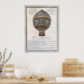 Historic Montgolfier Brothers' 1783 ballonvlucht Poster (Keuken)