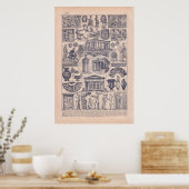  historisch 1920 Griekenland Poster (Keuken)