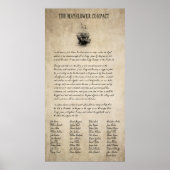 HISTORISCH MAYFLOWER COMPACT 1620 POSTER (Voorkant)