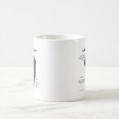 Historisch ontwerp voor labrador Retriever (blk) Koffiemok (Center)