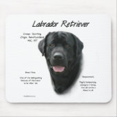 Historisch ontwerp voor labrador Retriever (blk) Muismat (Voorkant)