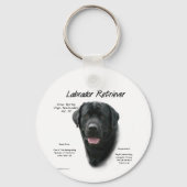 Historisch ontwerp voor labrador Retriever (blk) Sleutelhanger (Voorkant)
