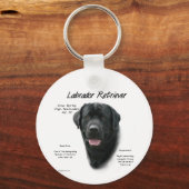 Historisch ontwerp voor labrador Retriever (blk) Sleutelhanger (Achterkant)