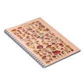 historisch, paddenstoelen notitieboek (Rechterzijde)