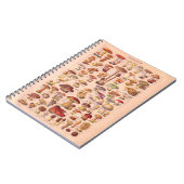 historisch, paddenstoelen notitieboek (Linkerzijde)