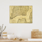 Historische Amerikaanse kaart van New York in 1776 Poster (Keuken)