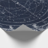 historische astronomische  marine cadeaupapier (Hoek)