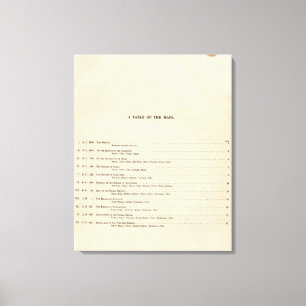 Historische Atlas Index 1828 AD Canvas Afdruk