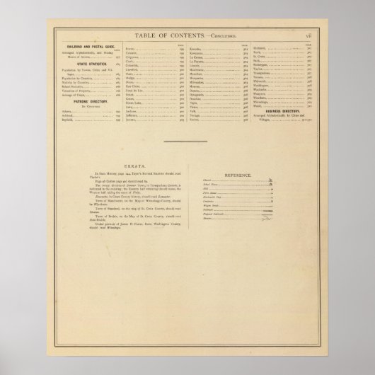 Historische atlas van de index van Wisconsin Poster (Voorkant)