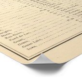 Historische atlas van de pagina van de Index van W Poster (Hoek)