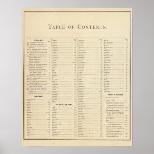 Historische atlas van de pagina van de Index van W Poster