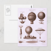 Historische Design van Hot Air Briefkaart (Voorkant / Achterkant)