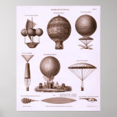 Historische Design van Hot Air Poster (Voorkant)