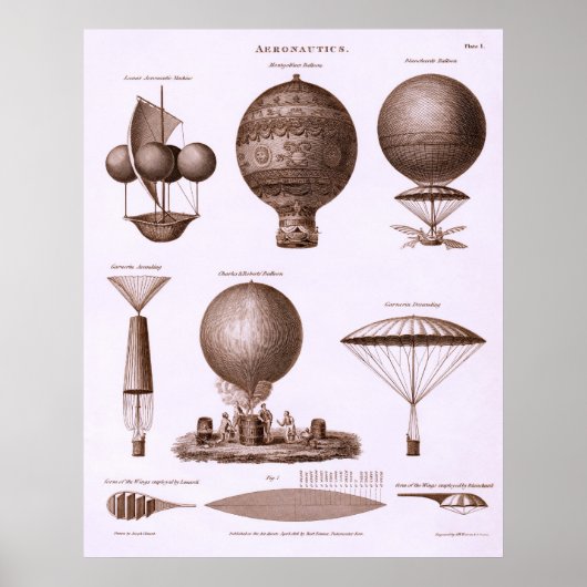 Historische Design van Hot Air Poster (Voorkant)