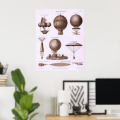 Historische Design van Hot Air Poster (Thuiskantoor)