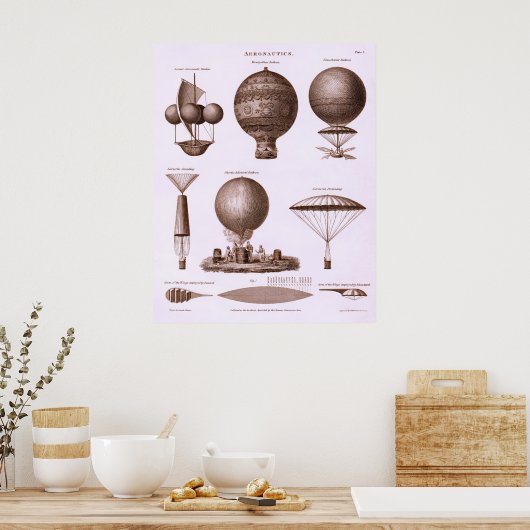Historische Design van Hot Air Poster (Keuken)