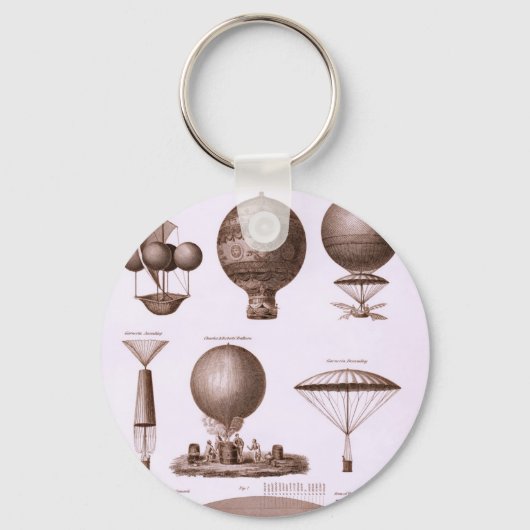 Historische Design van Hot Air Sleutelhanger (Voorkant)