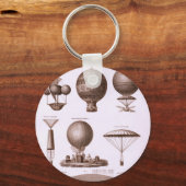 Historische Design van Hot Air Sleutelhanger (Voorkant)