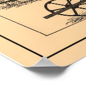 Historische illustratie Boerderij apparatuur (1907 Poster (Hoek)