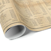 Historische kaart van de burgeroorlog (1862) cadeaupapier (Rol Hoek)