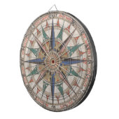 Historische Nautical Compass (1543) Dartbord (Voorkant Rechts)
