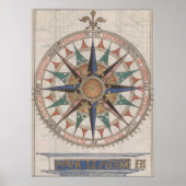 Historische Nautical Compass (1543) Poster (Voorkant)