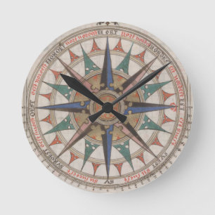 Historische Nautical Compass (1543) Ronde Klok