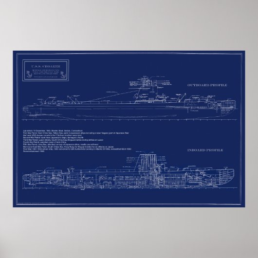 Historische Onderzeeboot Croaker Blauwdruk Poster (Voorkant)