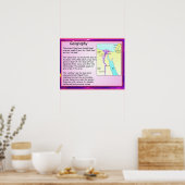 History, Ancient Egypt Geography Poster (Keuken)