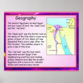 History, Ancient Egypt Geography Poster (Voorkant)