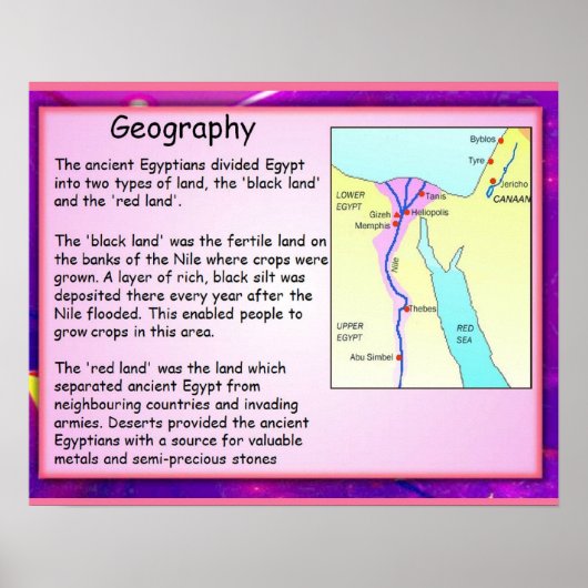 History, Ancient Egypt Geography Poster (Voorkant)