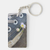 Hitchhiker Sleutelhanger (achterkant)