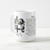 Hite, de oorsprong, de betekenis en de rest koffiemok (Voorkant links)