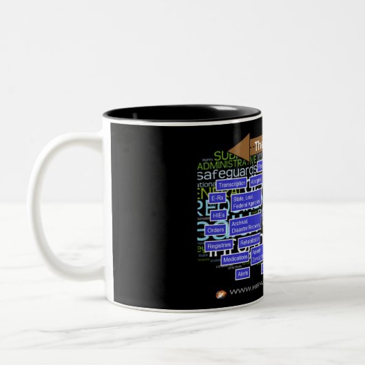 HITECH-routekaart Mok (Links)