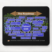 HITECH-routekaart Muismat (Voorkant)