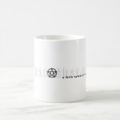 Hittegevoelige kleuren Mok wijzigen (Center)