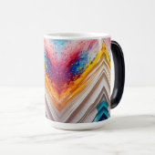 Hittegevoelige mok (Voorkant rechts)