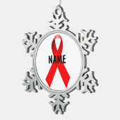 Hiv AIDS Memorial Tribute Ornament (Rechts)
