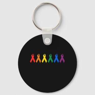 HIV-BEWUSTMAKING / AIDS-BEWUSTMAKING SLEUTELHANGER