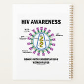 Hiv-bewustzijn begint met het begrijpen van retrov planner (Achterkant)