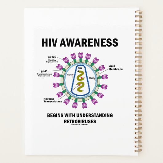 Hiv-bewustzijn begint met het begrijpen van retrov planner (Achterkant)