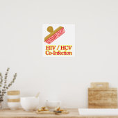 HIV - HCV co-infectie Poster (Keuken)