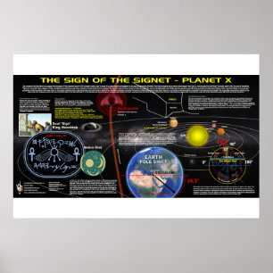 Hizkia's teken - hemels teken poster