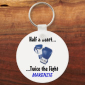 HLHS-producten Sleutelhanger (Voorkant)