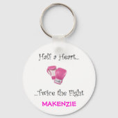 HLHS-producten Sleutelhanger (Voorkant)