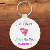 HLHS-producten Sleutelhanger (Voorkant)