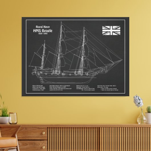 HMS Beagle Tall Ship - Blauwdruk van het schip Canvas Afdruk (Insitu (Woonkamer))