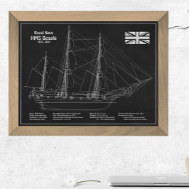HMS Beagle Tall Ship - Blauwdruk van het schip Foto Afdruk