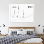 HMS Beagle Tall Ship - Blauwdruk voor schepen Canvas Afdruk (Insitu (Slaapkamer))
