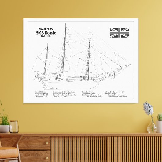 HMS Beagle Tall Ship - Blauwdruk voor schepen Canvas Afdruk (Insitu (Woonkamer))
